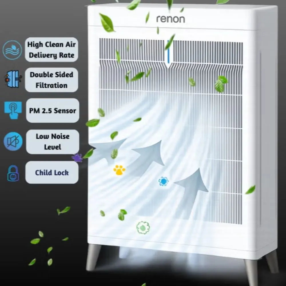 Home Air Purifier Qatar