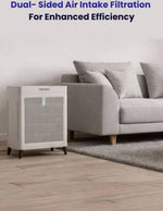 Indoor Air Purifier Qatar