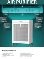 Office Air Purifier Qatar