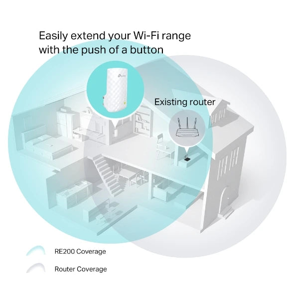 WiFi Booster TP-Link Qatar