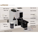 LePRESSO coffee machine with labeled parts on a white background